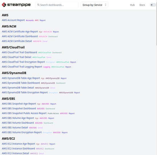 steampipe-aws-insights